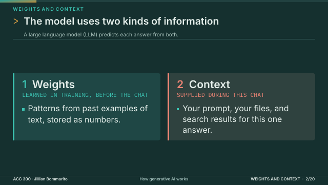 Slide 2. The model uses two kinds of information