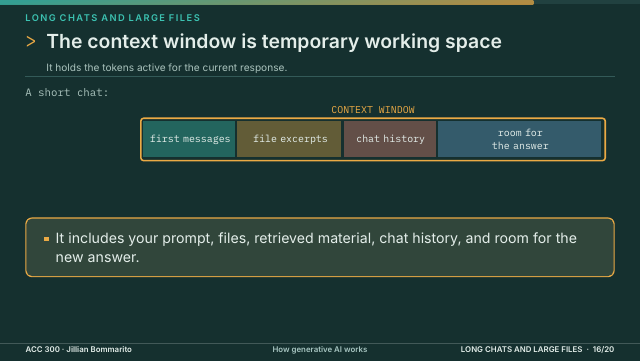 Slide 16. The context window is temporary working space