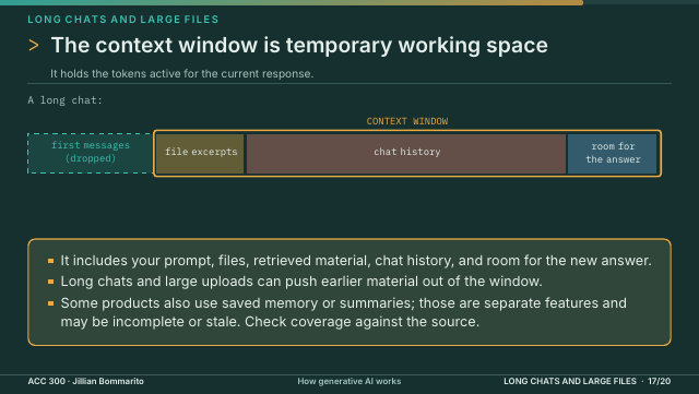 Slide 17. The context window is temporary working space