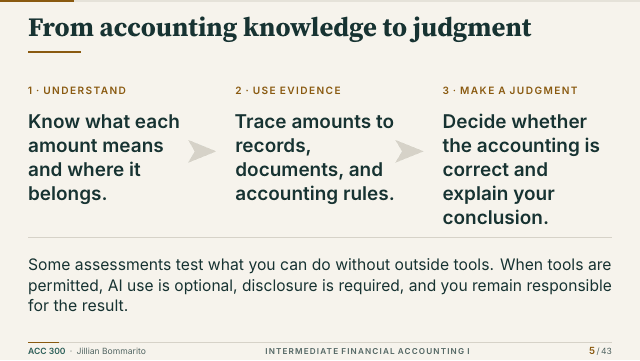 Slide 5. From accounting knowledge to judgment