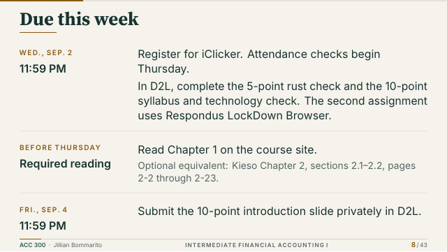 Slide 8. Due this week