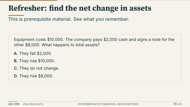 Slide 13. Refresher: find the net change in assets