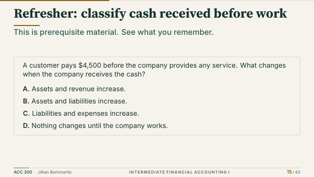 Slide 15. Refresher: classify cash received before work