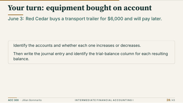 Slide 28. Your turn: equipment bought on account