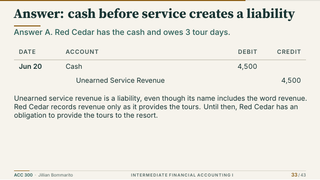 Slide 33. Answer: cash before service creates a liability