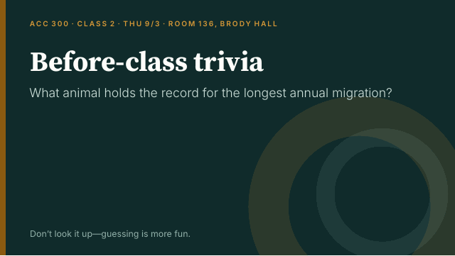 Slide 1. Before-class trivia