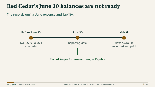 Slide 7. Red Cedar’s June 30 balances are not ready