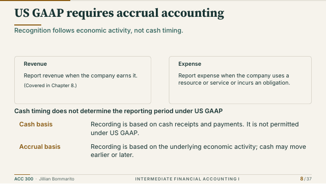 Slide 8. US GAAP requires accrual accounting