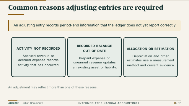 Slide 9. Common reasons adjusting entries are required