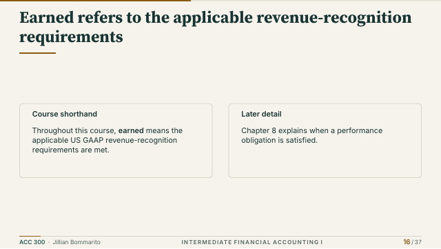 Slide 16. Earned refers to the applicable revenue-recognition requirements
