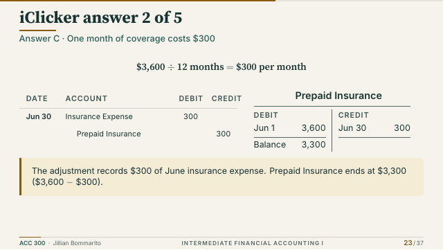 Slide 23. iClicker answer 2 of 5