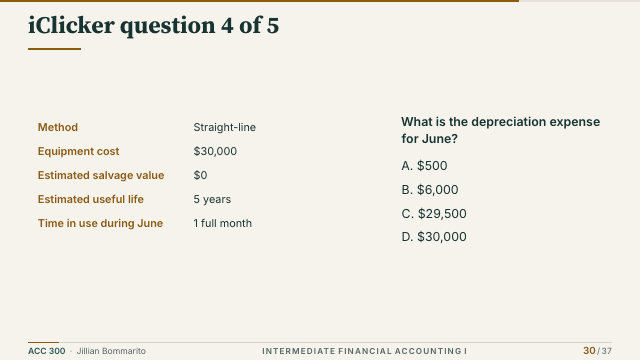 Slide 30. iClicker question 4 of 5