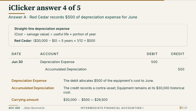 Slide 31. iClicker answer 4 of 5