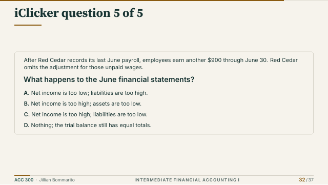 Slide 32. iClicker question 5 of 5