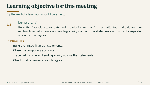 Slide 7. Learning objective for this meeting