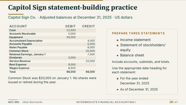 Slide 26. Capitol Sign statement-building practice