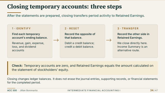 Slide 34. Closing temporary accounts: three steps
