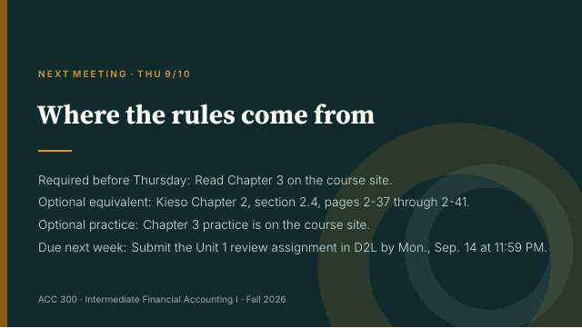 Slide 47. Where the rules come from