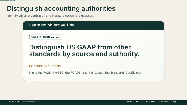 Slide 5. Distinguish accounting authorities