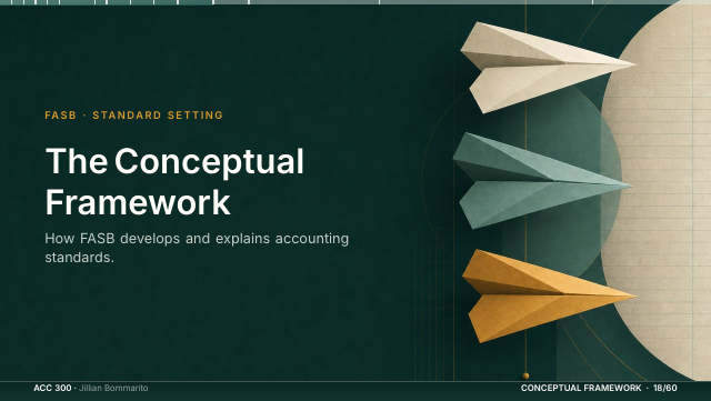 Slide 18. The Conceptual Framework