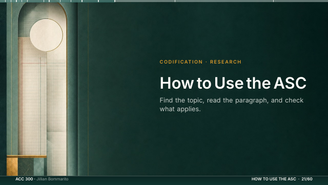 Slide 21. How to Use the ASC