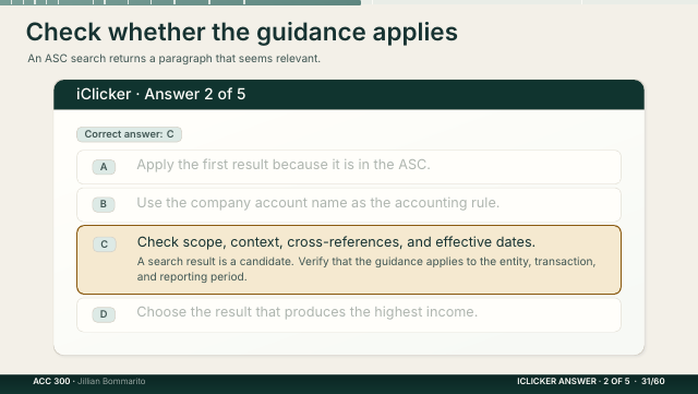 Slide 31. Check whether the guidance applies