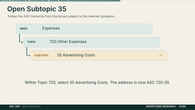 Slide 37. Open Subtopic 35