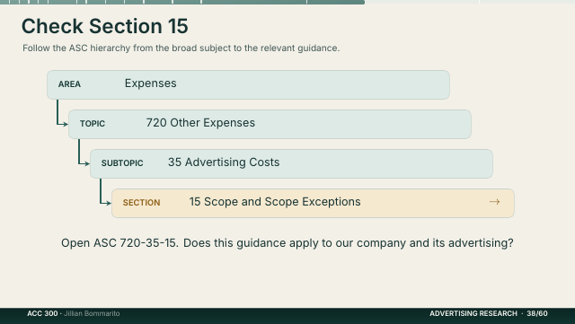 Slide 38. Check Section 15