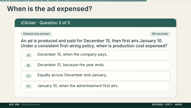 Slide 46. When is the ad expensed?