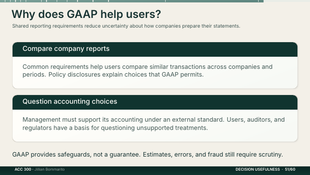 Slide 51. Why does GAAP help users?