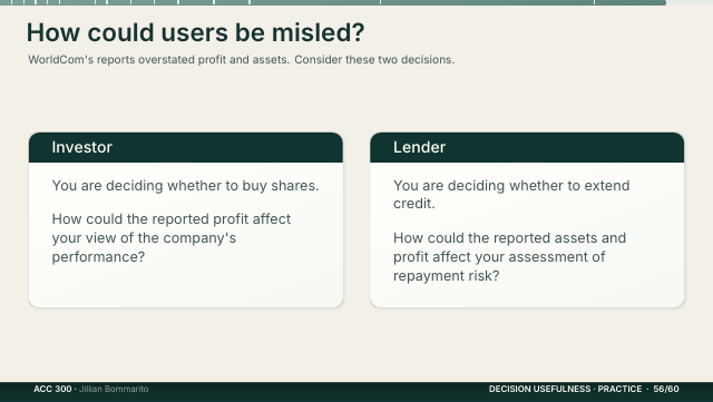 Slide 56. How could users be misled?