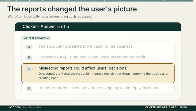 Slide 59. The reports changed the user's picture