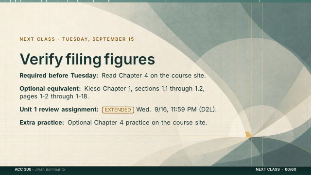 Slide 60. Verify filing figures