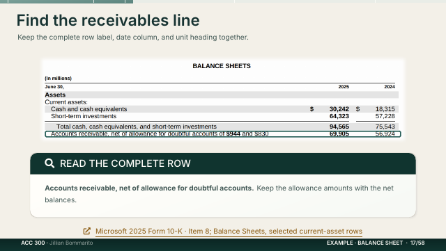 Slide 17. Find the receivables line