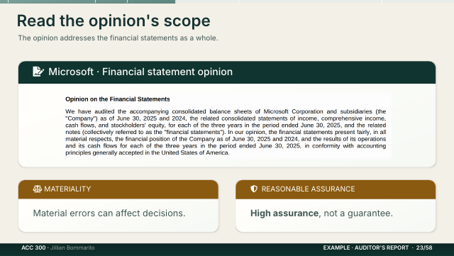 Slide 23. Read the opinion's scope