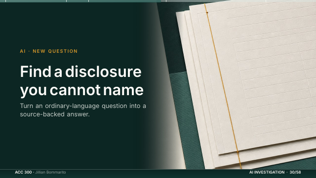 Slide 30. Find a disclosure you cannot name