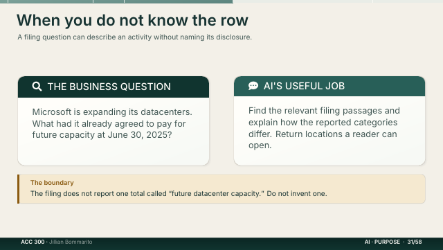 Slide 31. When you do not know the row