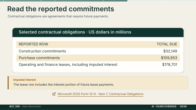 Slide 38. Read the reported commitments