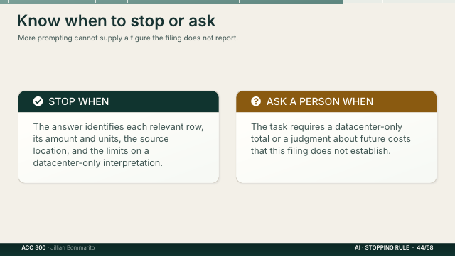 Slide 44. Know when to stop or ask