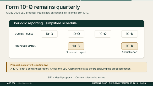 Slide 50. Form 10-Q remains quarterly