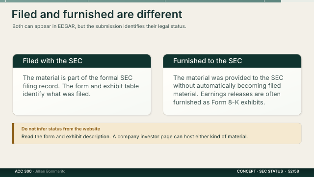 Slide 52. Filed and furnished are different