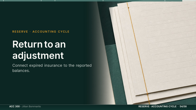 Slide 54. Return to an adjustment