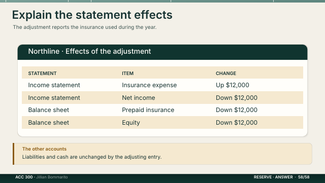 Slide 58. Explain the statement effects