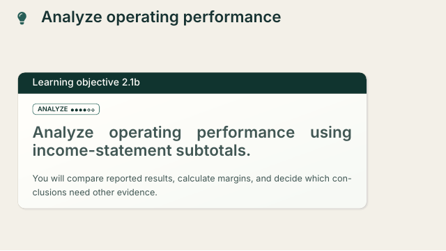 Slide 4. Analyze operating performance