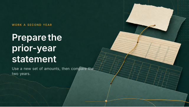 Slide 31. Prepare the prior-year statement