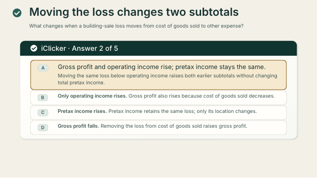 Slide 33. Moving the loss changes two subtotals