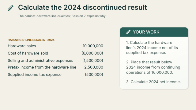 Slide 35. Calculate the 2024 discontinued result
