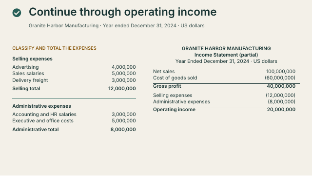 Slide 37. Continue through operating income