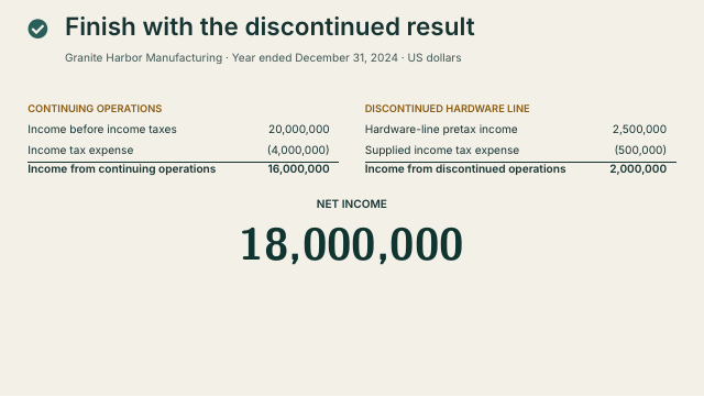 Slide 39. Finish with the discontinued result