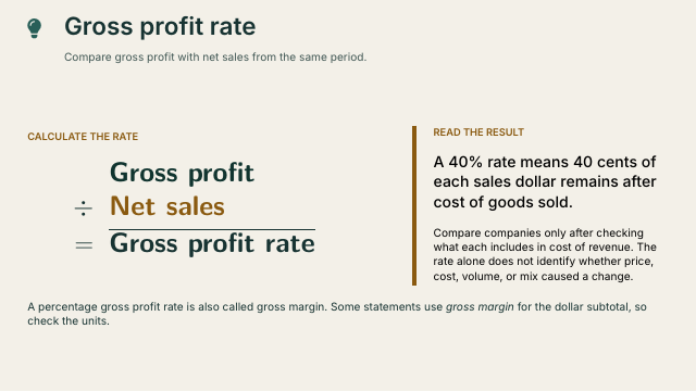 Slide 43. Gross profit rate
